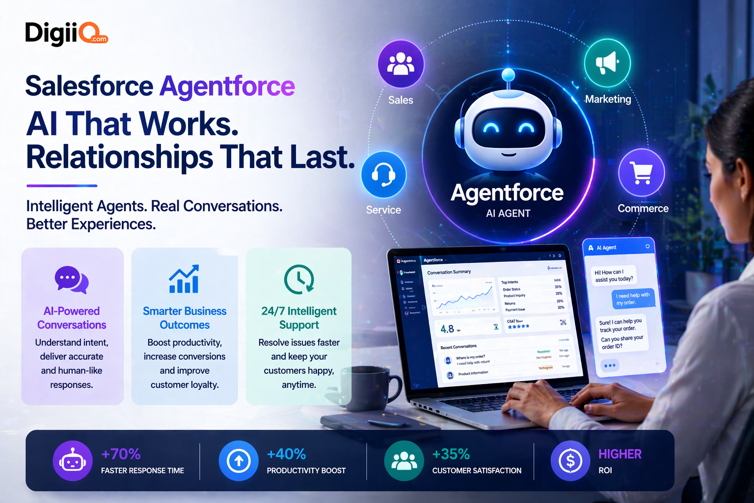 AI-powered customer service solutions