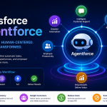 AI-powered business transformation with Agentforce