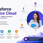 Salesforce service cloud driving growth and loyalty