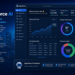 AI-driven business dashboard interface