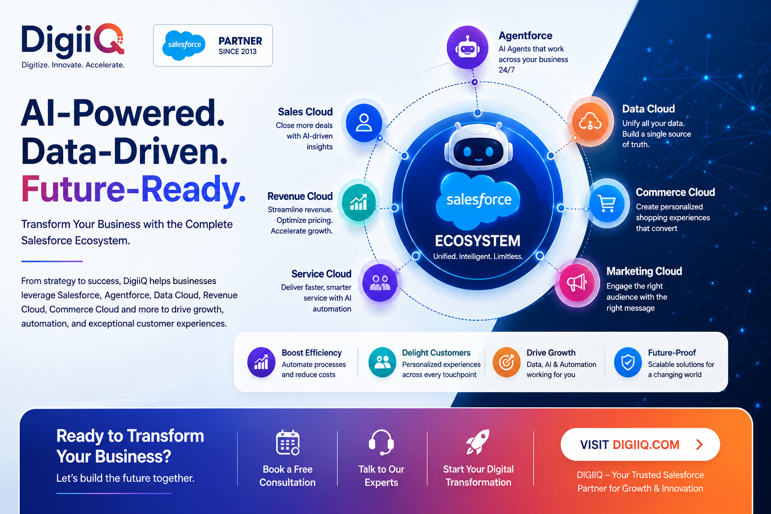 AI-powered business transformation with Salesforce